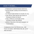 editable custom design services